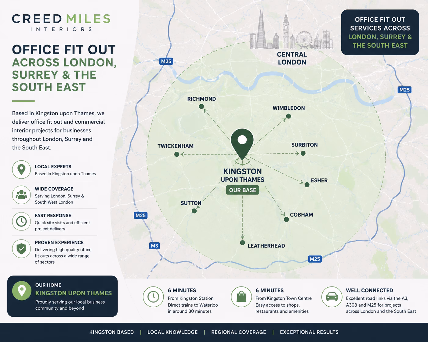 Office fit-out Kingston upon Thames. Office fit-out Kingston upon Thames.